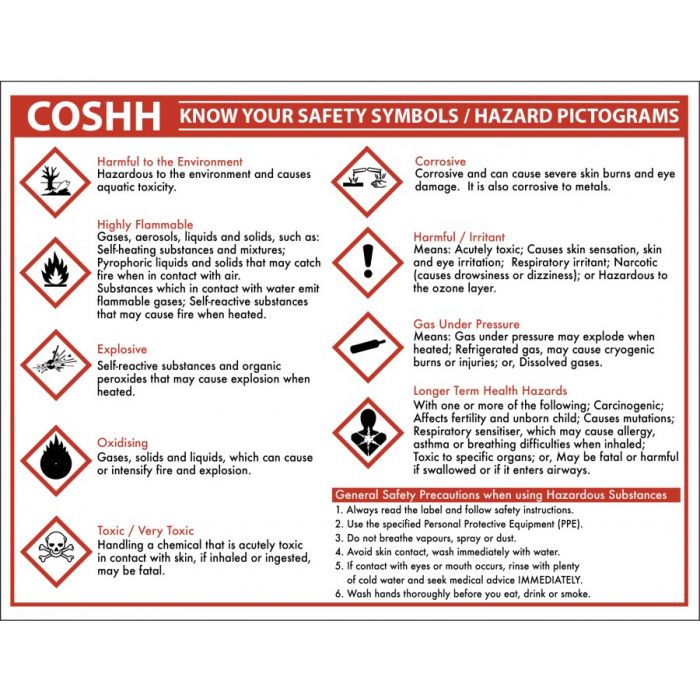 Coshh Regulations Notice 350mm x 270mm Self Adhesive Vinyl For Instant Application