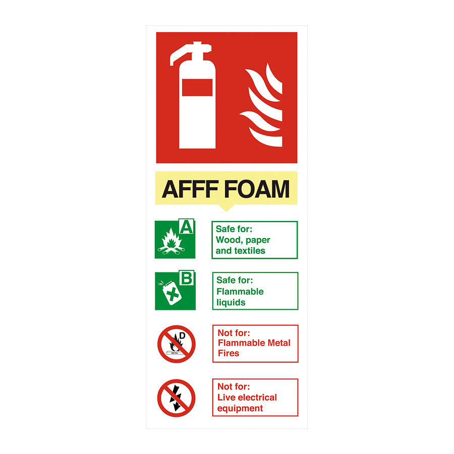 FOAM FIRE EXTINGUISHER SIGN