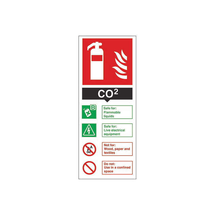 CARBON DIOXIDE FIRE EXTINGUISHER SIGN