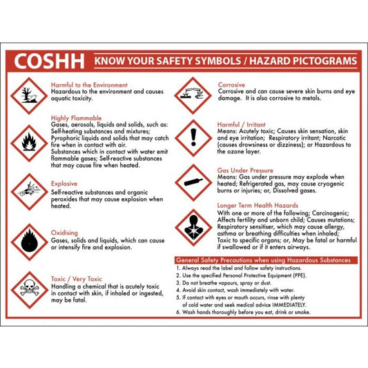 Coshh Regulations Notice 350mm x 270mm Self Adhesive Vinyl For Instant Application