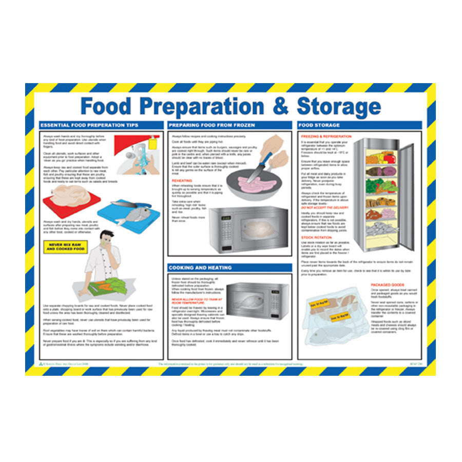 FOOD PREP & STORAGE POSTER NR           