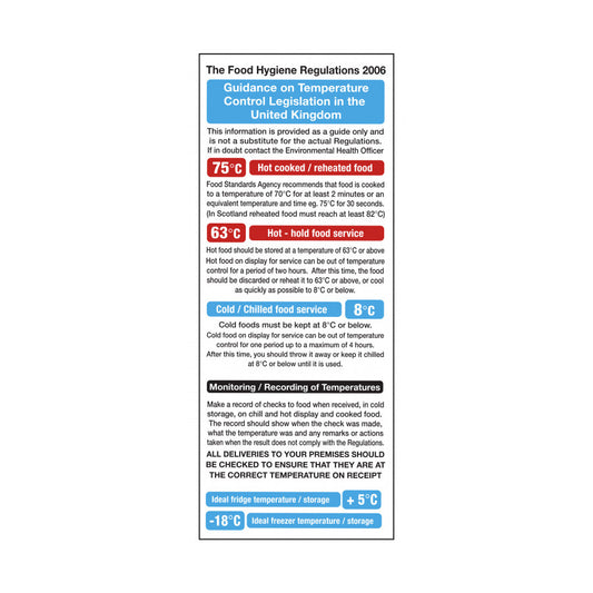S/A SIGN COOK/CHILL GUIDELINES NR       