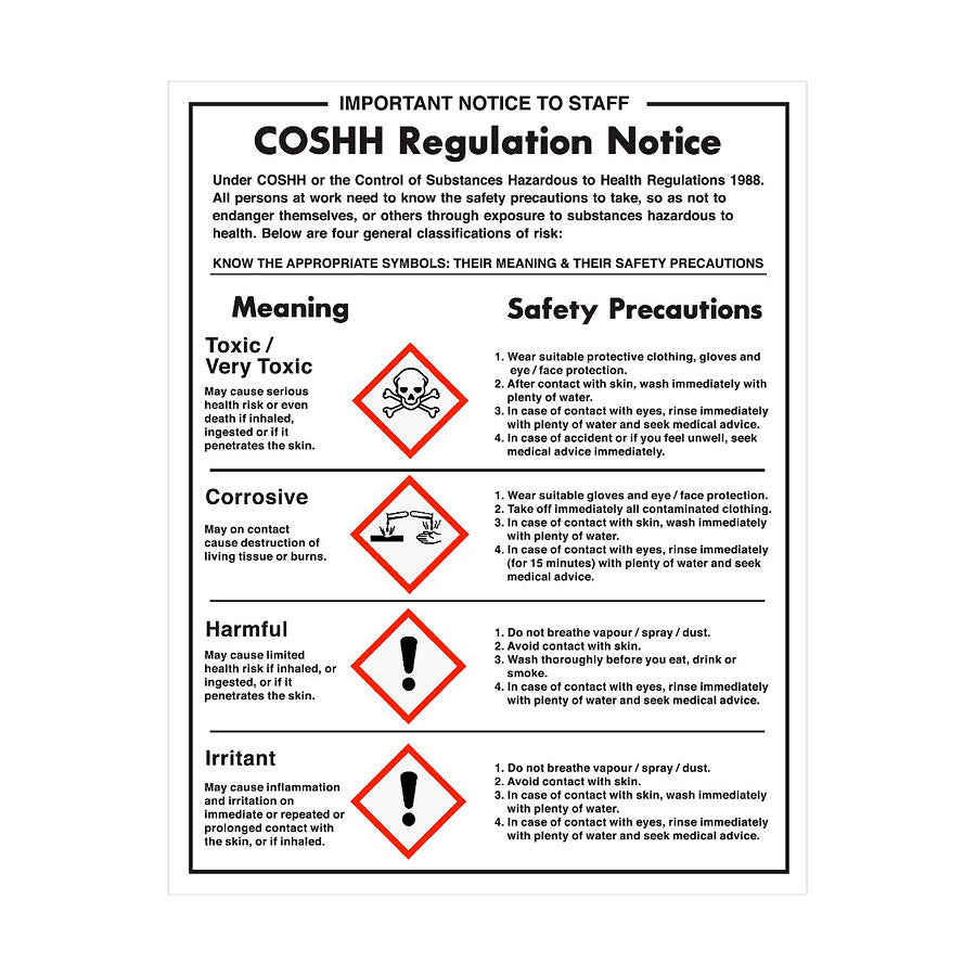 S/A SIGN COSHH NOTICE                   