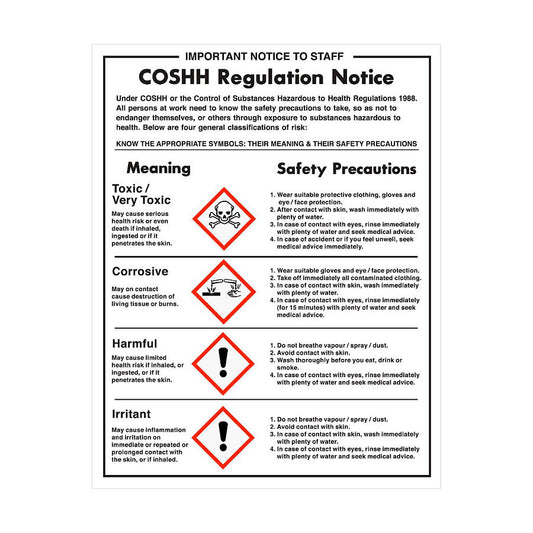 S/A SIGN COSHH NOTICE                   