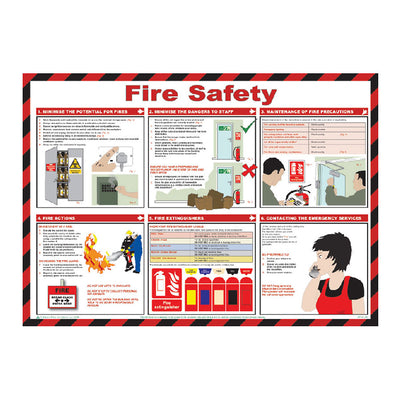 FIRE SAFETY POSTER 420X590MM NR         